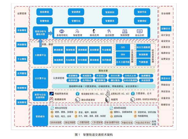 QQ截图20211222142415
